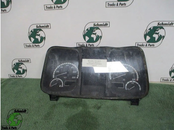 Paneli i aparateve MERCEDES-BENZ Actros