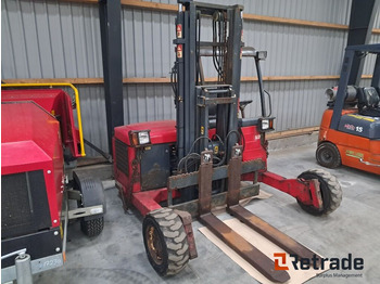 Makineri industriale