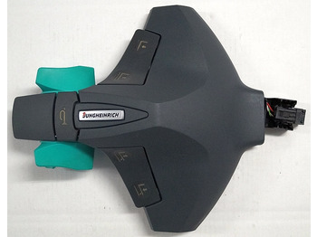 : fotoja e kryefaqes