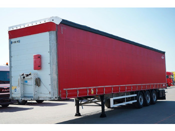 Gjysmë rimorkio me tendë Schmitz Cargobull FIRANKA STANDARD / PLANDEKA ZBROJONA / SPROWADZO: foto 2