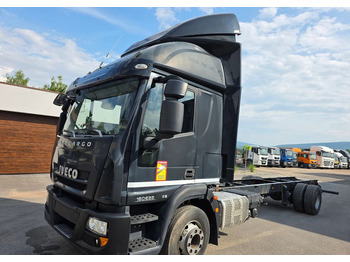 Kamion me tendë IVECO EuroCargo 160E