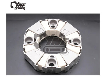 Friksion dhe pjesë këmbimi