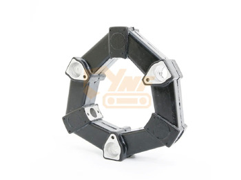 Friksion dhe pjesë këmbimi