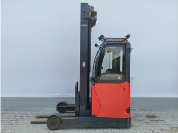 Pirun ritërheqës LINDE R