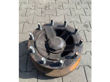Bucelë rrote RENAULT