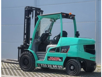 Pirun më naftë MITSUBISHI
