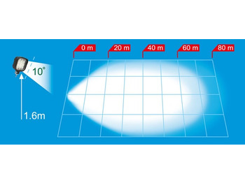 Dritat/ Ndriçimi i ri TRP Lampa robocza 9 LED 12-36 V Model FL-60 1528475: foto 3