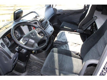 Interior photo 1: Kamion me tendë Mercedes-Benz Atego 1223 Interior photo 1: Kamion me tendë Mercedes-Benz Atego 1223