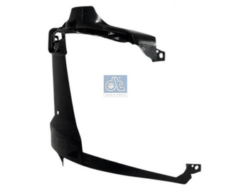 Dritat/ Ndriçimi VOLVO FM