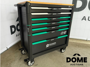 Pajisjet e ofiçinës