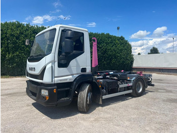 Kamion vetëngarkues IVECO EuroCargo 160E