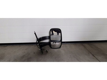 Pasqyrë e pamjes mbrapa IVECO Daily