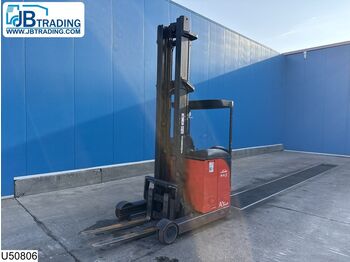 Pirun elektrik LINDE R16