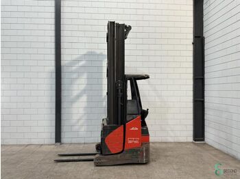 Pirun ritërheqës LINDE R14