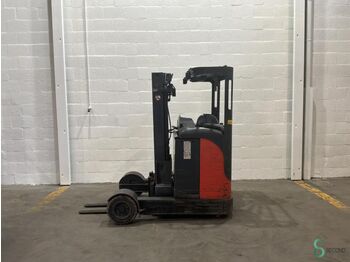 Pirun ritërheqës LINDE R16