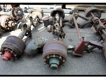 Bosht dhe pjesë këmbimi