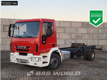 Kamion kabinë-shasi IVECO EuroCargo 160E