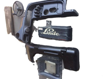 Trupi dhe të jashtme LINDE