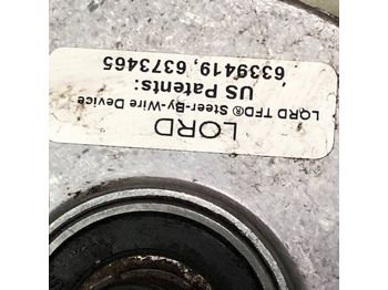 Sistemi i drejtimit për Pajisje për trajtimin e materialeve Encoder: foto 3