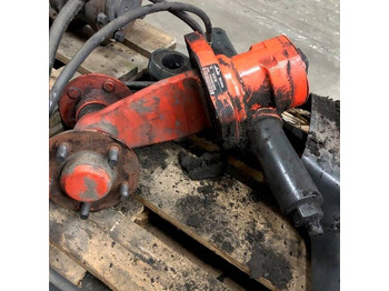 Bosht dhe pjesë këmbimi