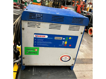 Pjesë këmbimi HAWKER