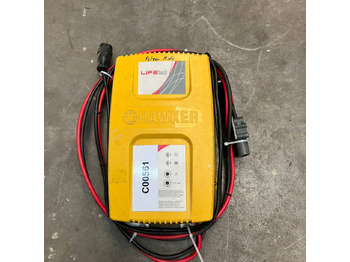 Pjesë këmbimi HAWKER