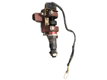 Kolona e drejtimit LINDE