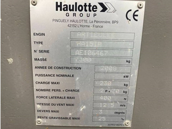 Krah me çernjerë Haulotte HA 15 IP: foto 4