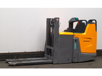 Stivosës JUNGHEINRICH ERD