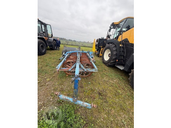 Rul bujqësor TIGGES