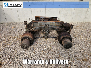 Aksi i pasmë SCANIA