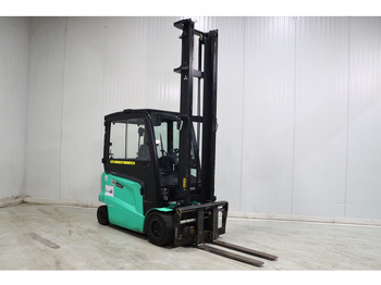 Pirun elektrik MITSUBISHI