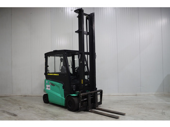 Pirun elektrik MITSUBISHI