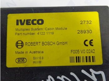 ECU për Kamioni Iveco Multiplex System:Cabin Module ROBERT BOSCH GmbH: foto 3 ECU për Kamioni Iveco Multiplex System:Cabin Module ROBERT BOSCH GmbH: foto 3