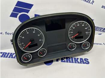 Paneli i aparateve MAN