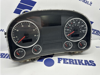 Paneli i aparateve MAN