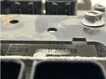 ECU për Kamioni MAN engine control unit ECU: foto 3
