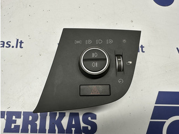 Paneli i aparateve VOLVO