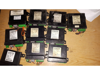 ECU VOLVO