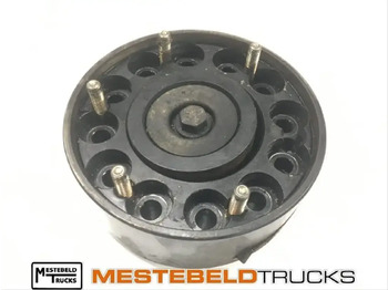 Motori dhe pjesë këmbimi DAF