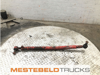 Sistemi i drejtimit DAF