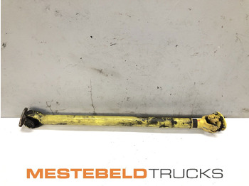 Sistemi hidraulik MAN TGX