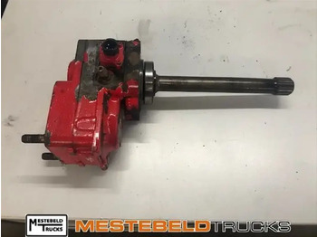 Sistemi hidraulik MAN