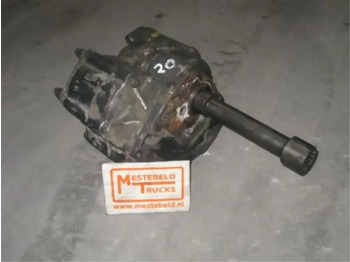 Sistemi hidraulik MAN