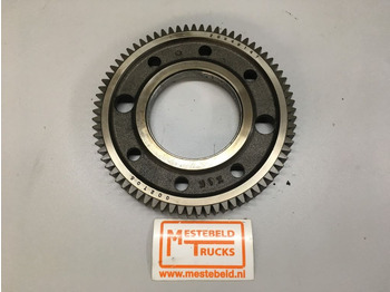 Motori RENAULT