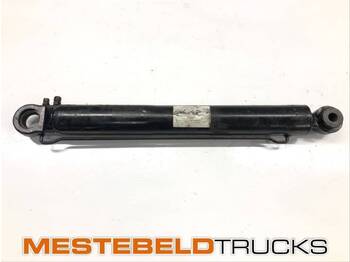 Kabina dhe interier SCANIA