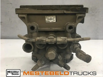 Pjesët e frenave SCANIA R