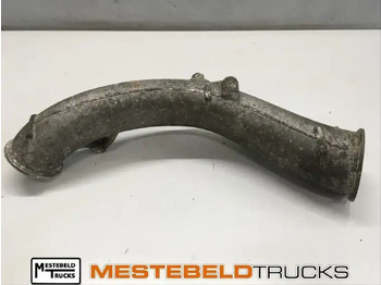 Pjesët e frenave SCANIA