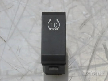 Paneli i aparateve DAF