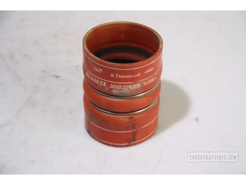 Sistemi i ftohjes RENAULT